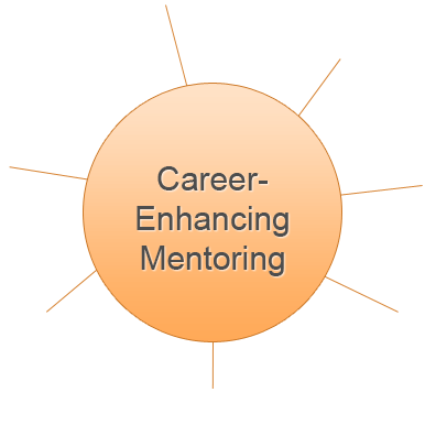 Career-Enhancing Mentoring